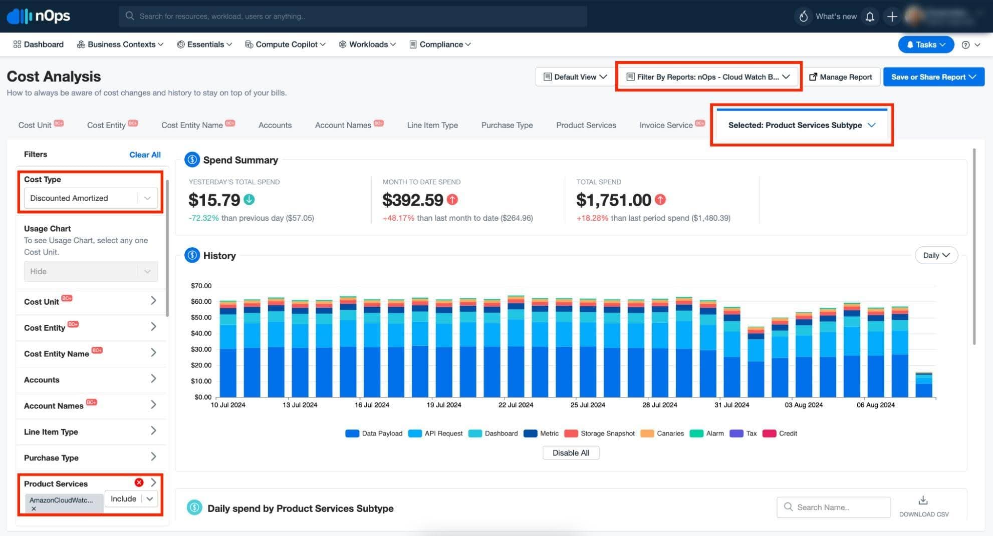 nOps AWS commitment management and FinOps