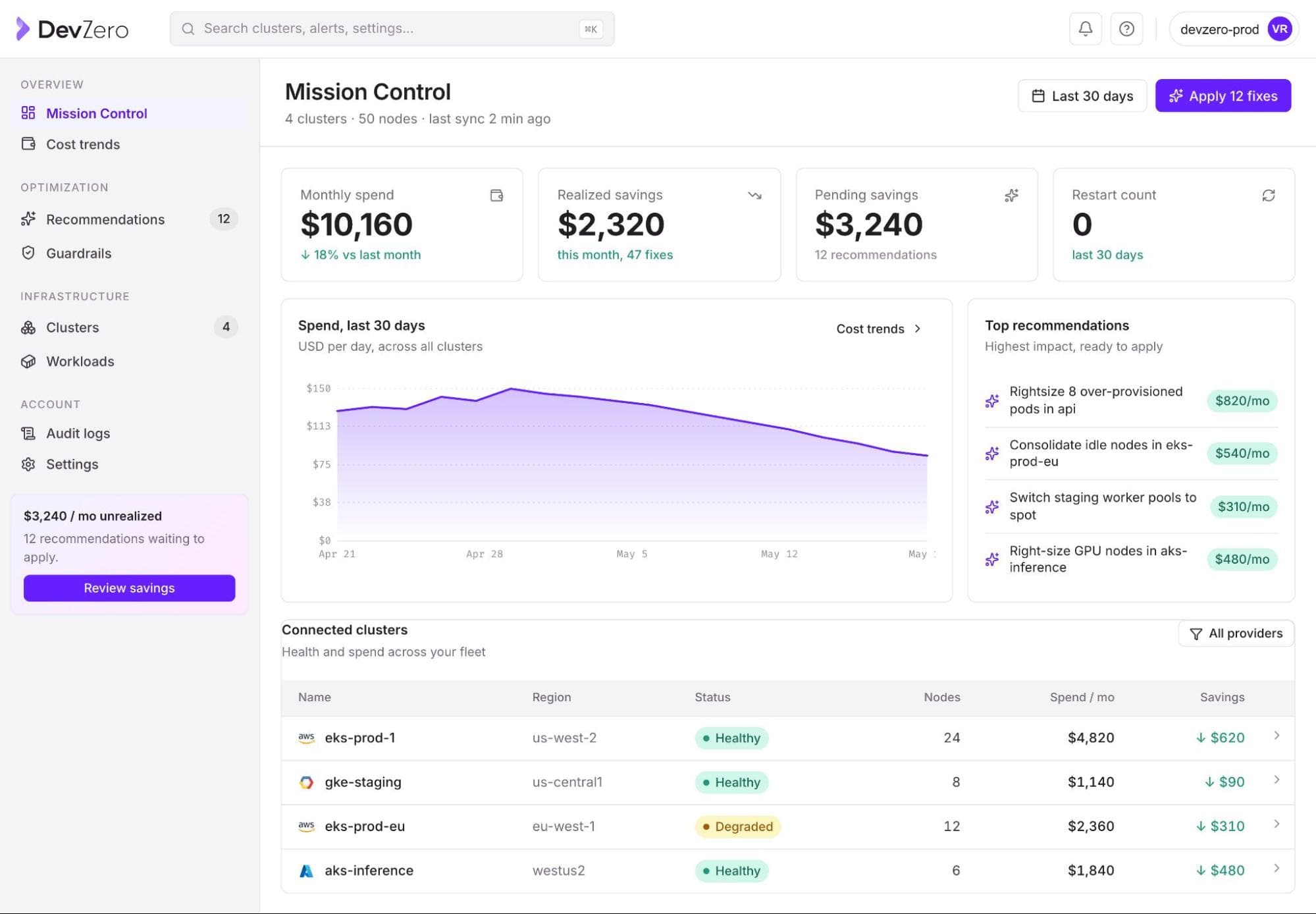 DevZero cost optimization dashboard