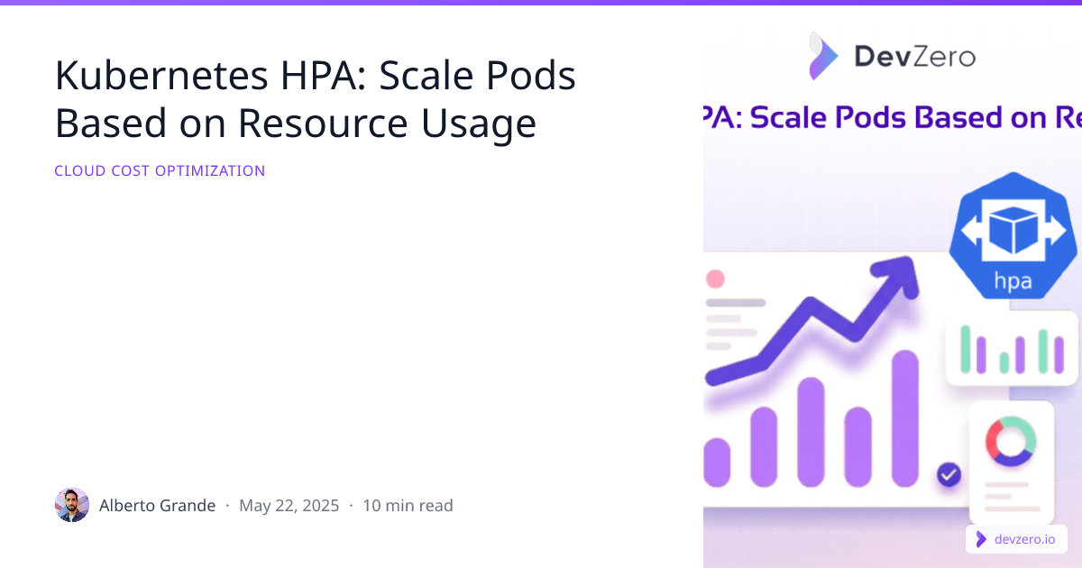 Kubernetes HPA: Scale Pods Based on Resource Usage | DevZero
