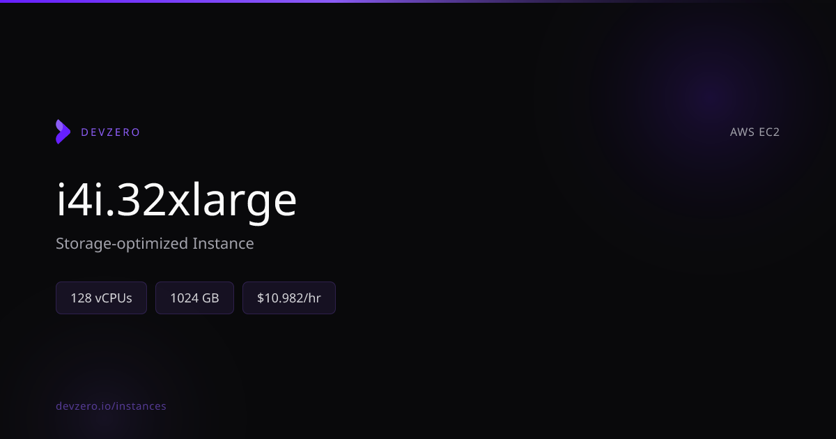 i4i.32xlarge Pricing & Specs — AWS EC2 | DevZero