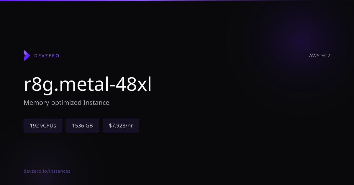 r8g.metal-48xl Pricing & Specs — AWS EC2 | DevZero