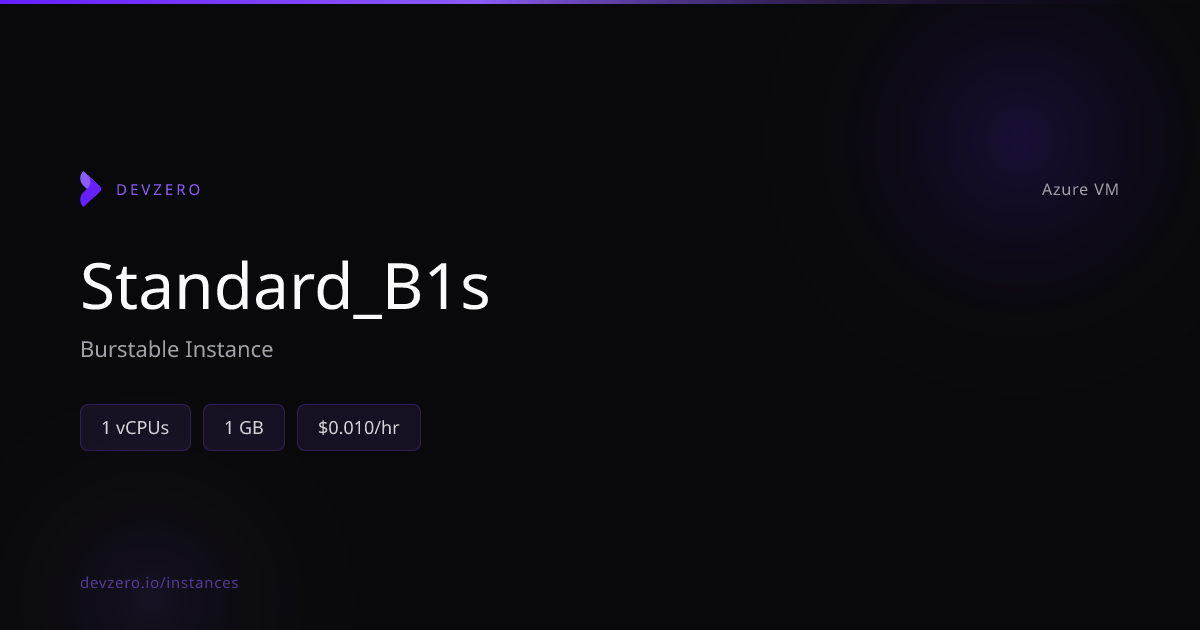 Standard_B1s Pricing & Specs — Azure VM | DevZero