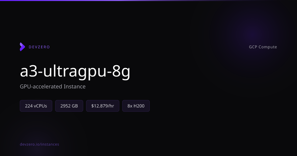 a3-ultragpu-8g Pricing & Specs — GCP Compute | DevZero